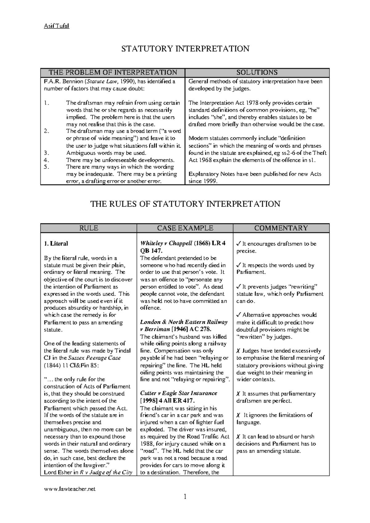 Asif Tufal Notes On Statutory Interpretation - Lawteacher STATUTORY ...