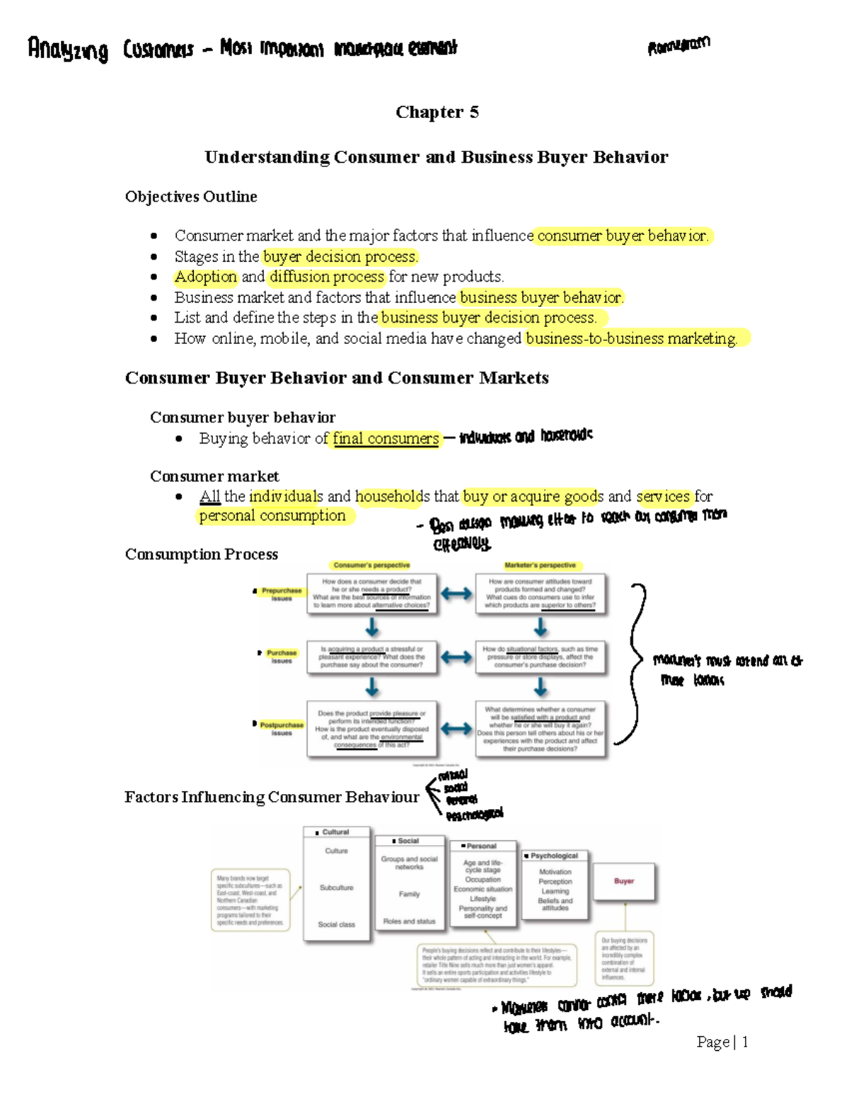 Chapter 5 - Understanding Consumer And Business Buyer Behavior ...