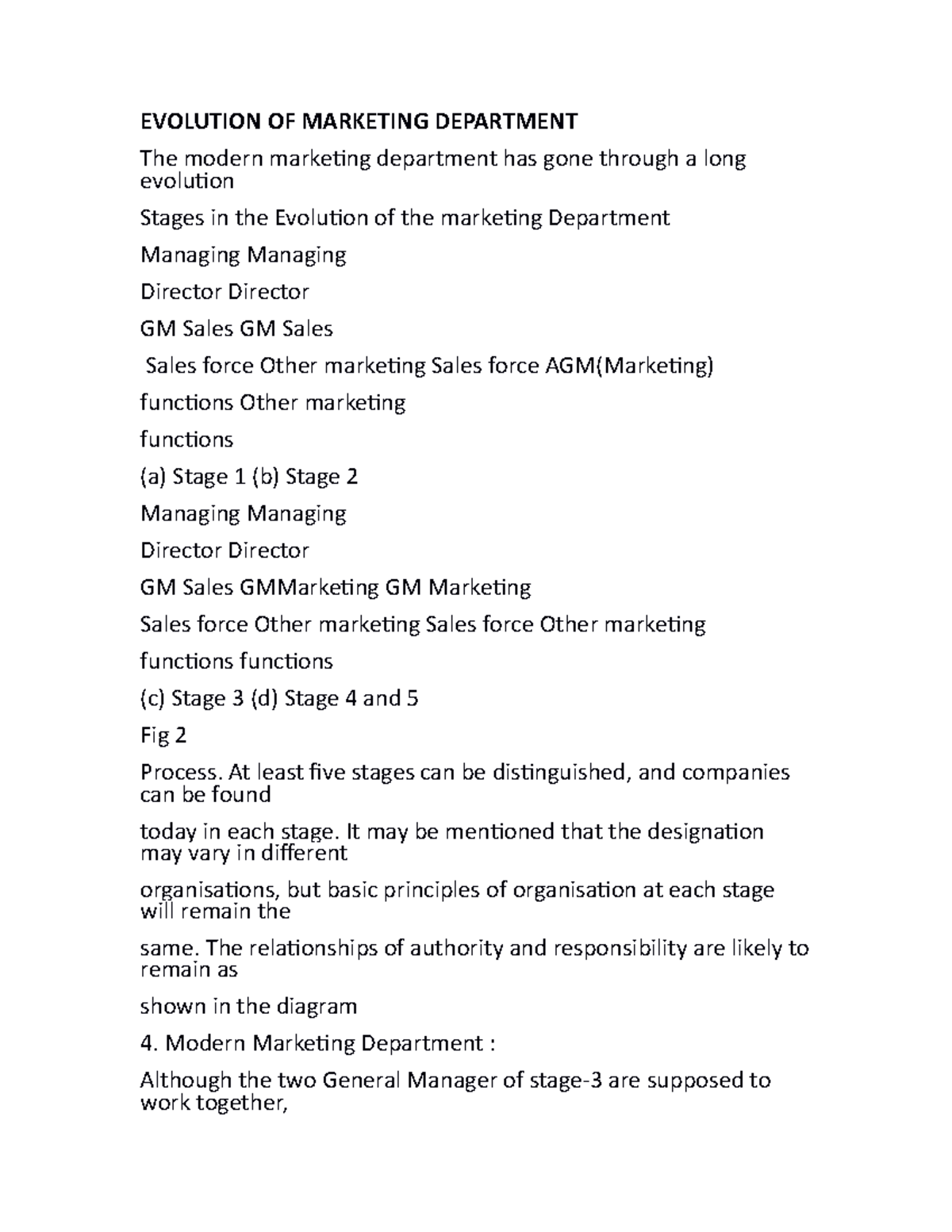 Evolution OF Marketing Department And Designing EVOLUTION OF