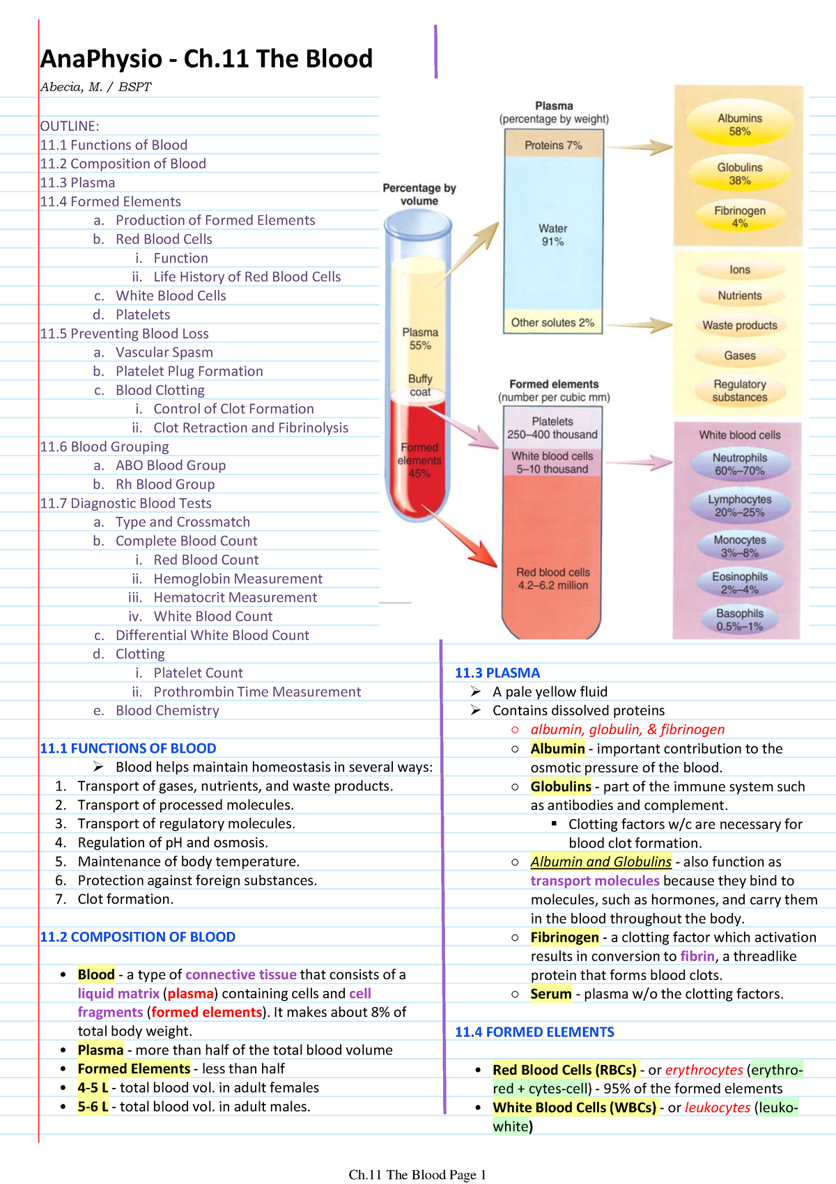 Chapter 11 The Blood [Seeley's Anatomy and Physiology 9th Ed.] - Abecia ...