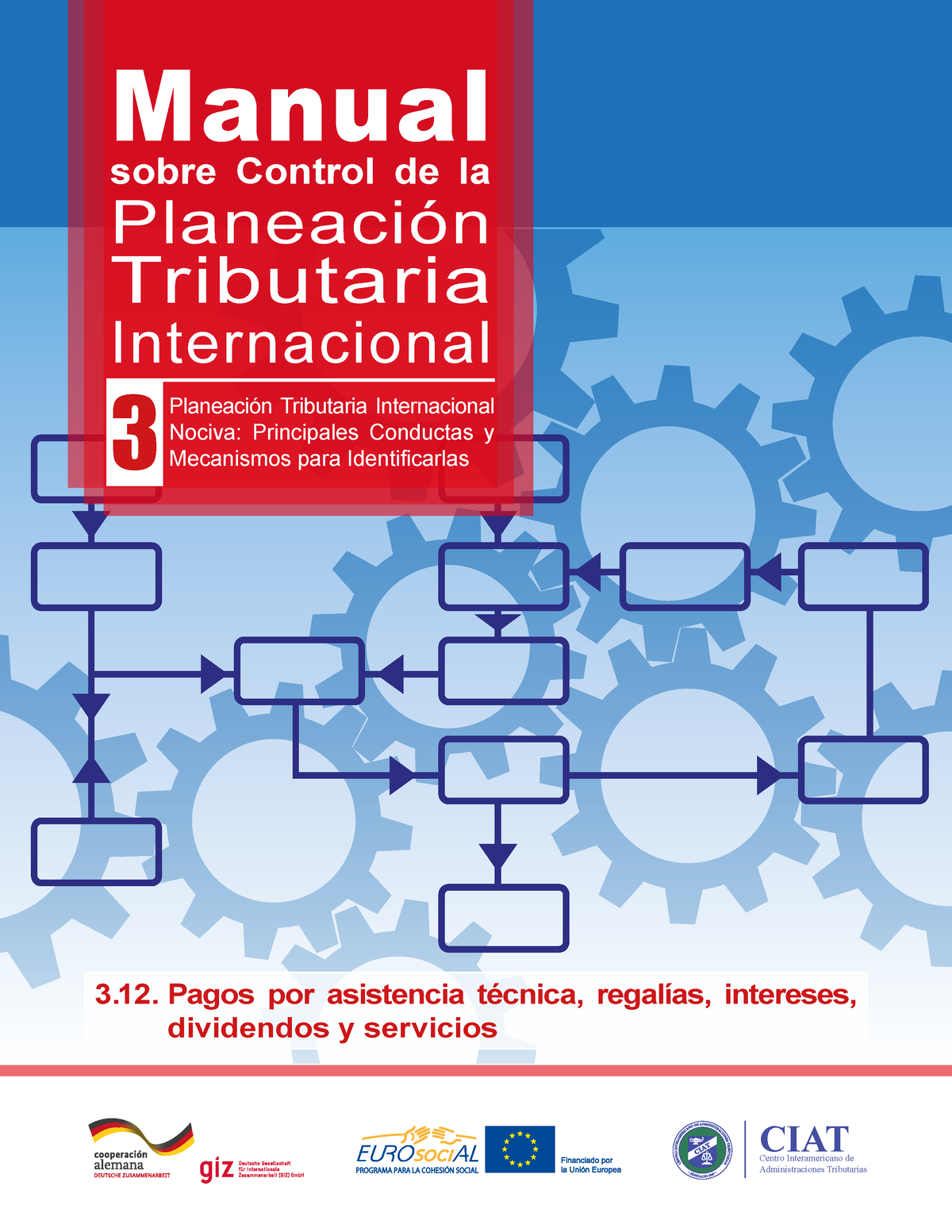 3 12 Manual Cpti Es Anonima Centro Interamericano De Administraciones Tributarias Ciat 6600