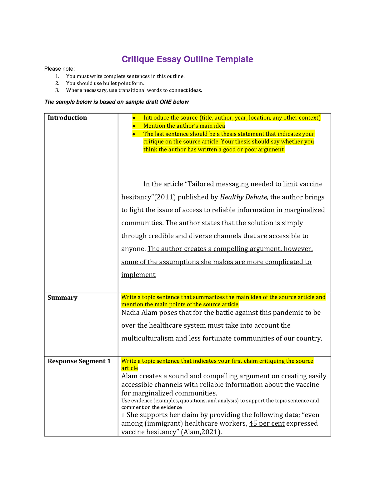 critique essay outline sample