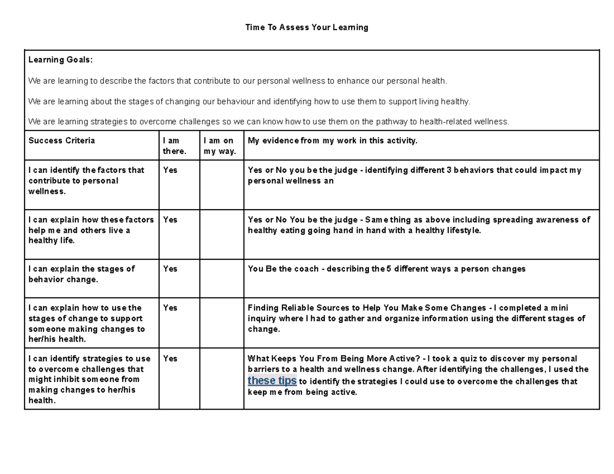 Self Assessment - N/a - Time To Assess Your Learning Learning Goals: We ...