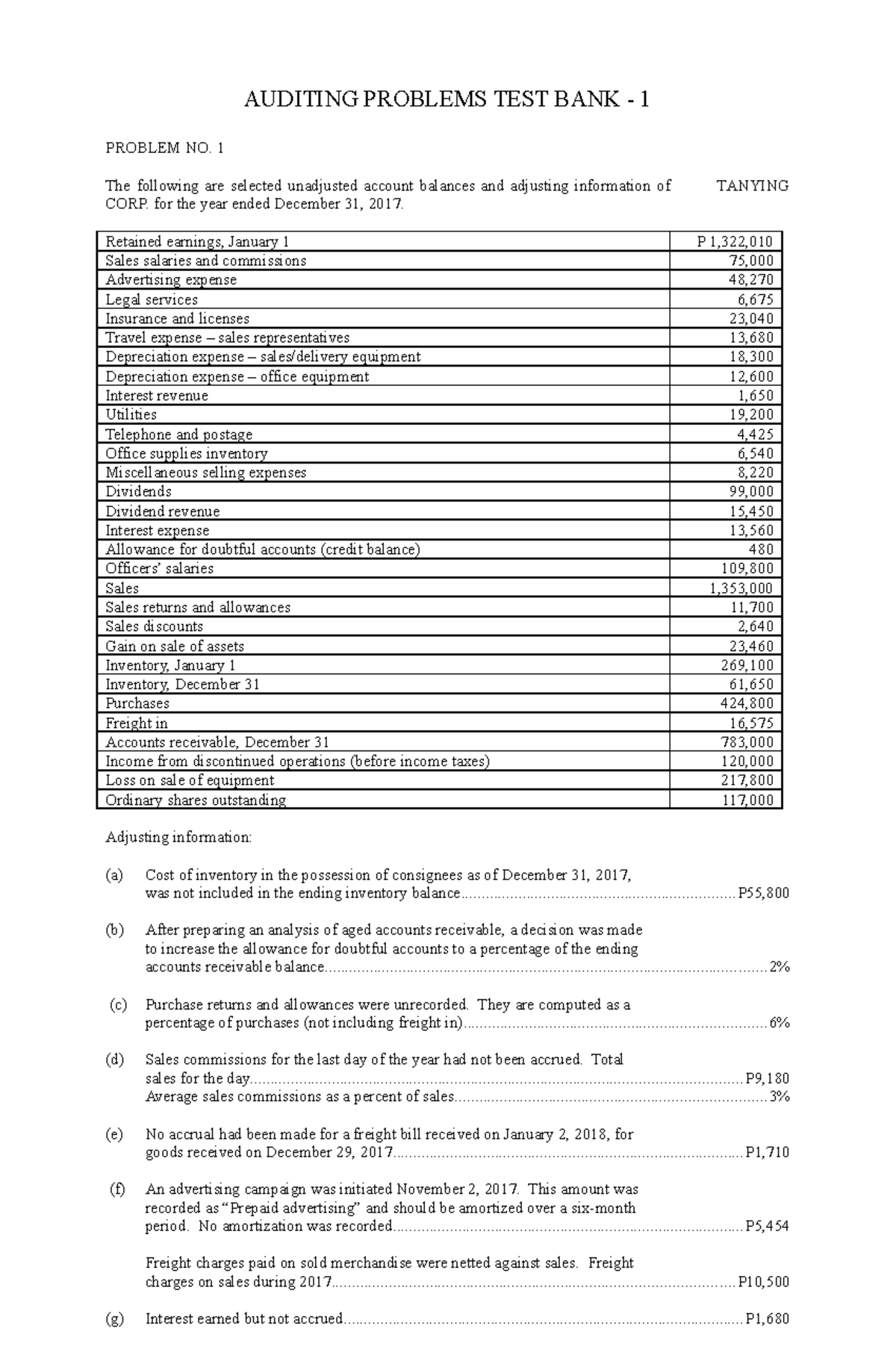 Contemporary Issues in accounting - AUDITING PROBLEMS TEST BANK - 1 ...