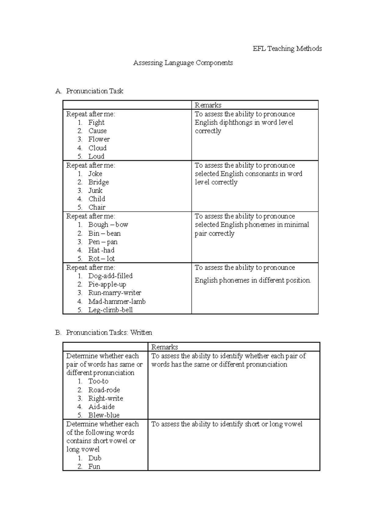 EFL Teaching Method Assessing Language Components Assignment - EFL ...