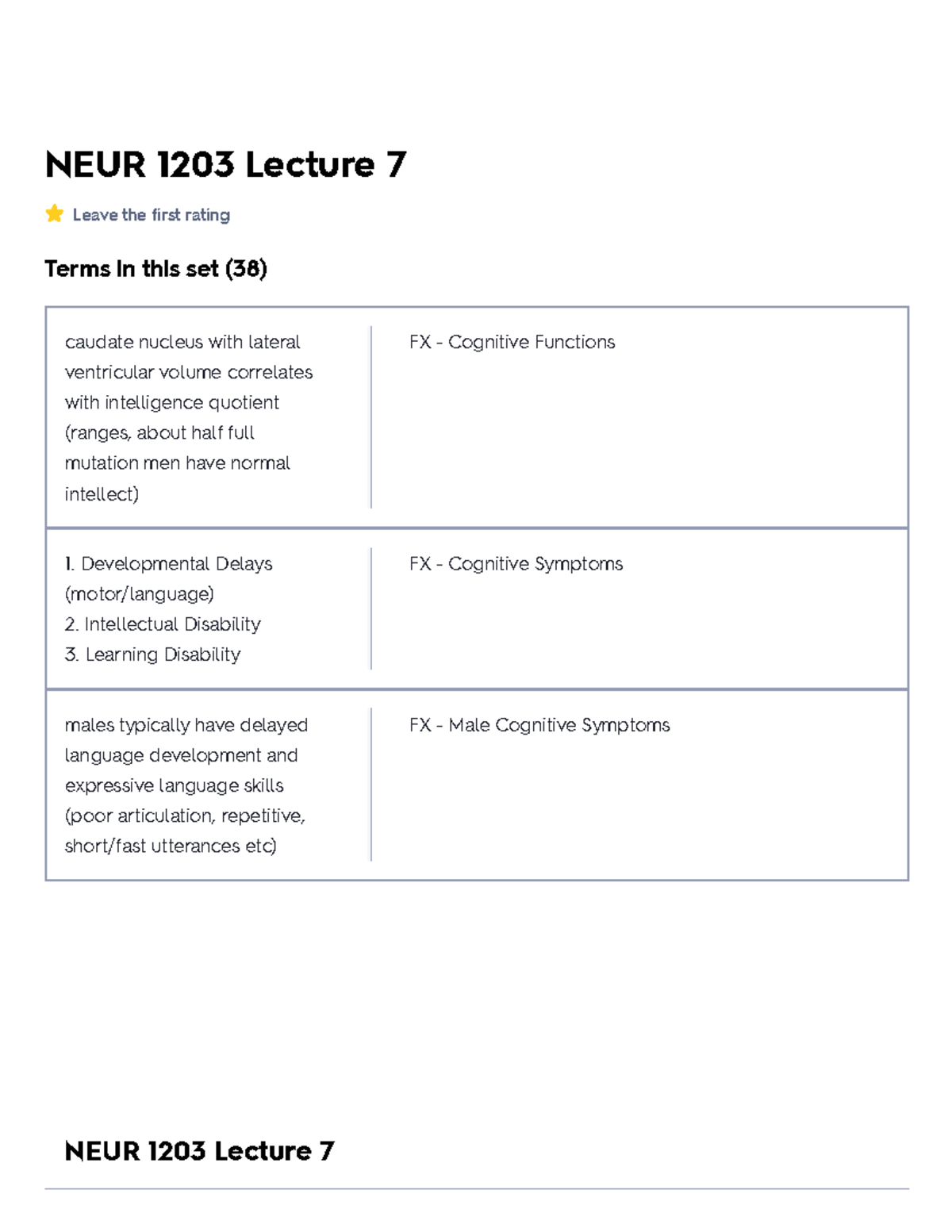 NEUR 1203 Lecture 7 Flashcards - NEUR 1203 Lecture 7 Leave the first ...