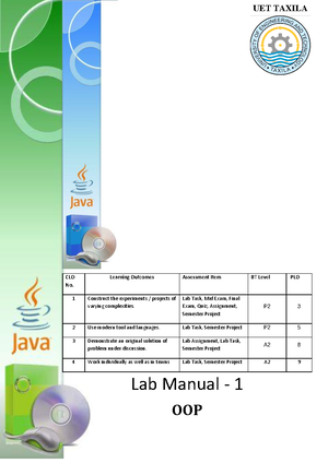 Java Lab Experiment 2k21 - Object Oriented Programming Course ...