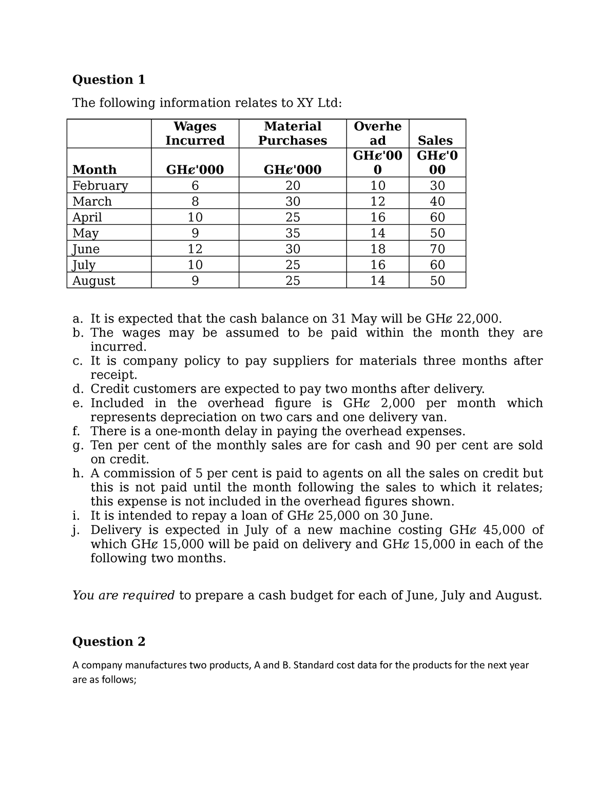 financial accounting assignment questions and answers pdf