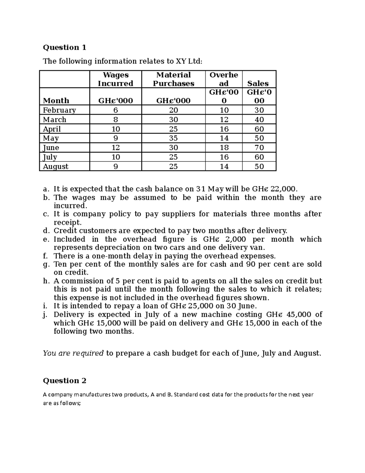 Cash Budget Questions and Answers