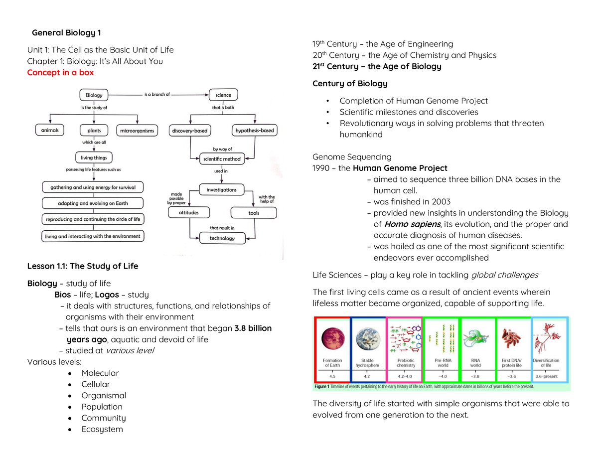 477455661 General Biology 1 Notes 1 Pdf - General Biology 1 Unit 1: The ...