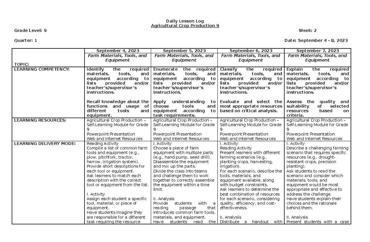 Wk 2 dll 9 - DLL - Daily Lesson Log Agricultural Crop Production 9 ...