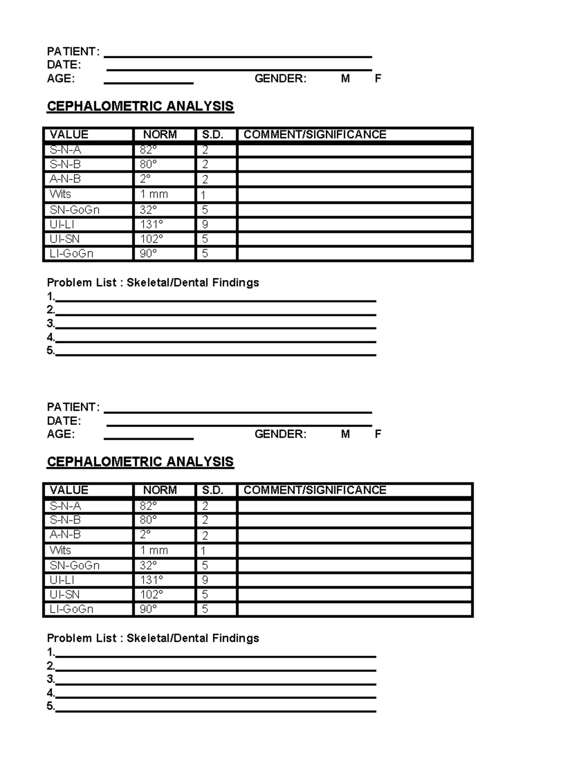 Lab Assignment 3-Ceph Analysis Form - Copy - PATIENT: DATE: AGE: GENDER ...