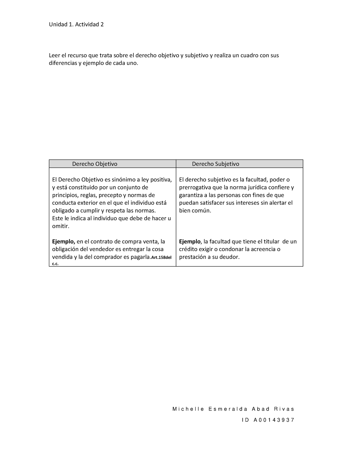 Entregable 1 Cuadro Comparativo 5127