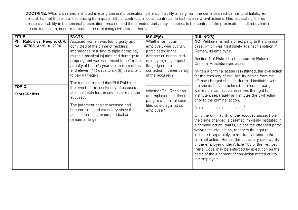 Phil Rabbit vs. People - DOCTRINE: What is deemed instituted in every ...