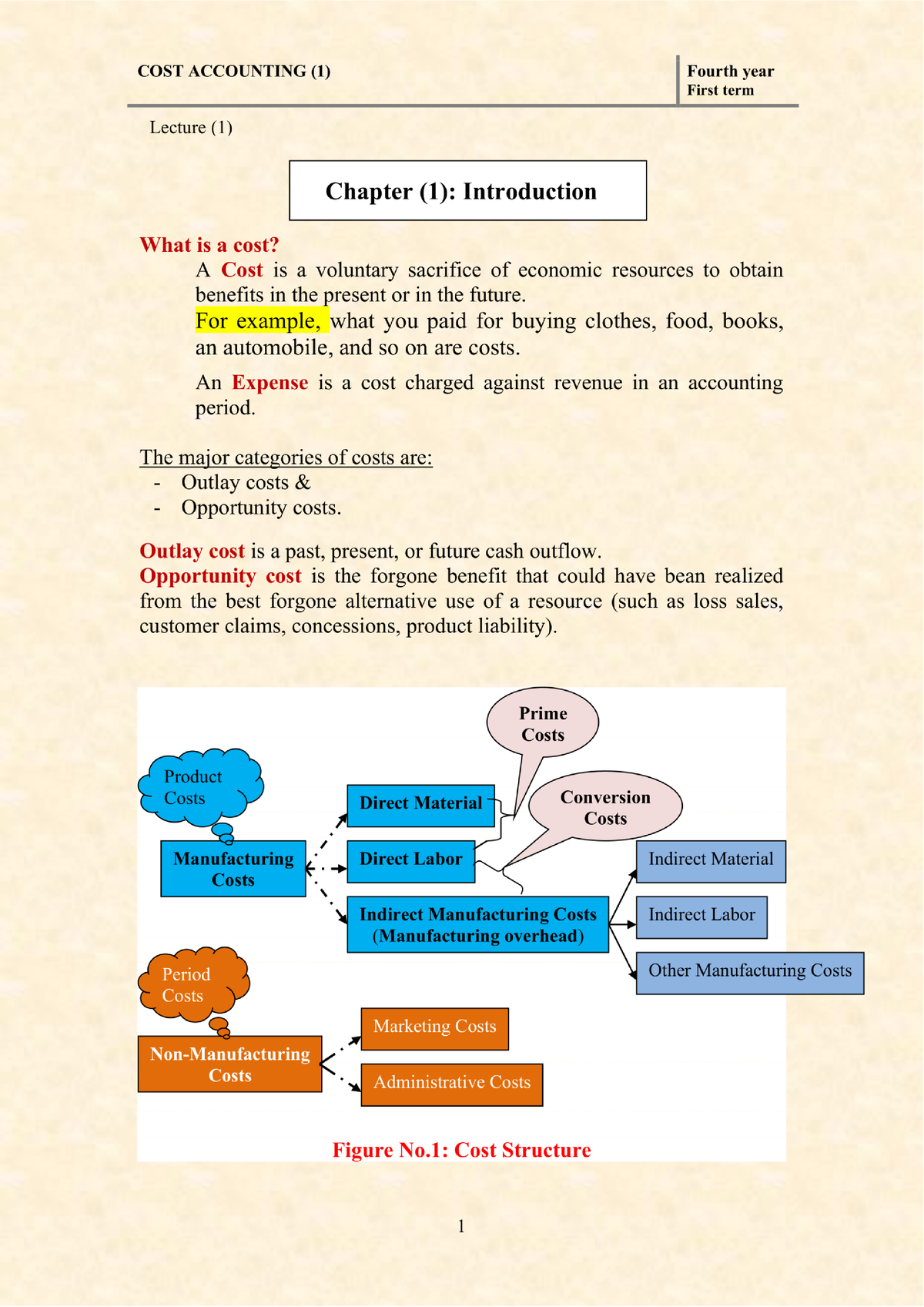 Cost Accounting (1)- Chapter - Studocu