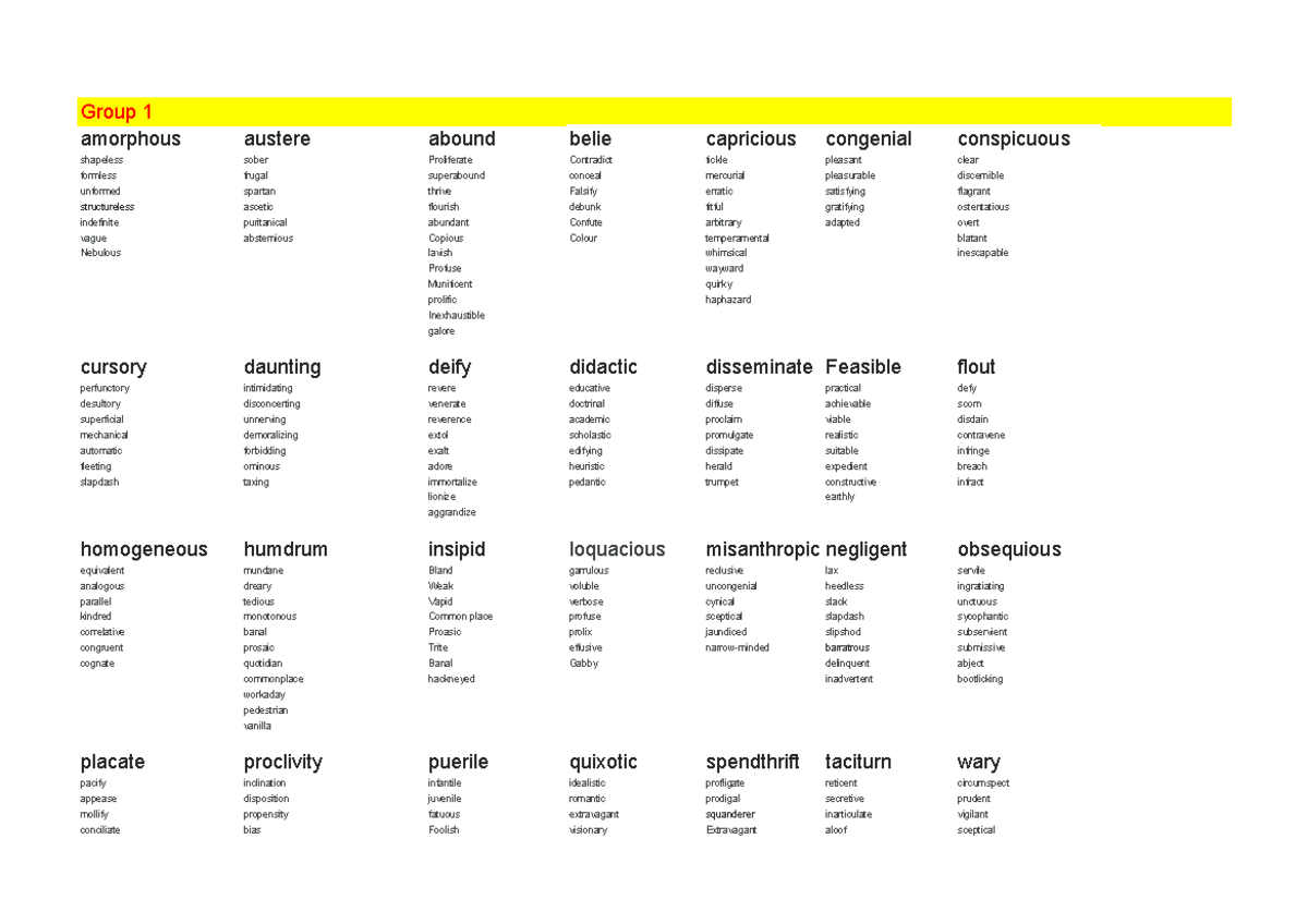 Synonyms Gregmat - Group 1 Amorphous Austere Abound Belie Capricious ...