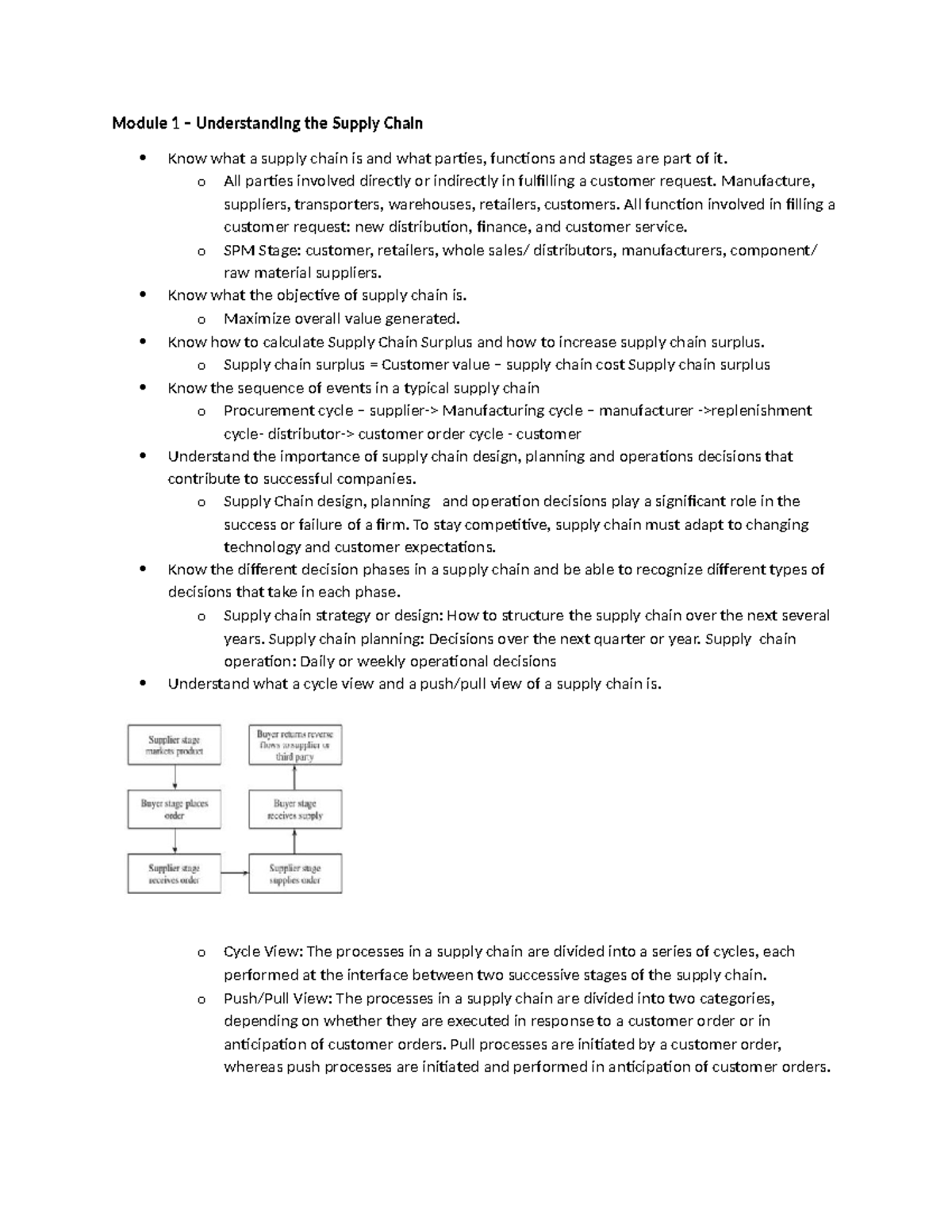 Test - Test review - Module 1 – Understanding the Supply Chain Know ...