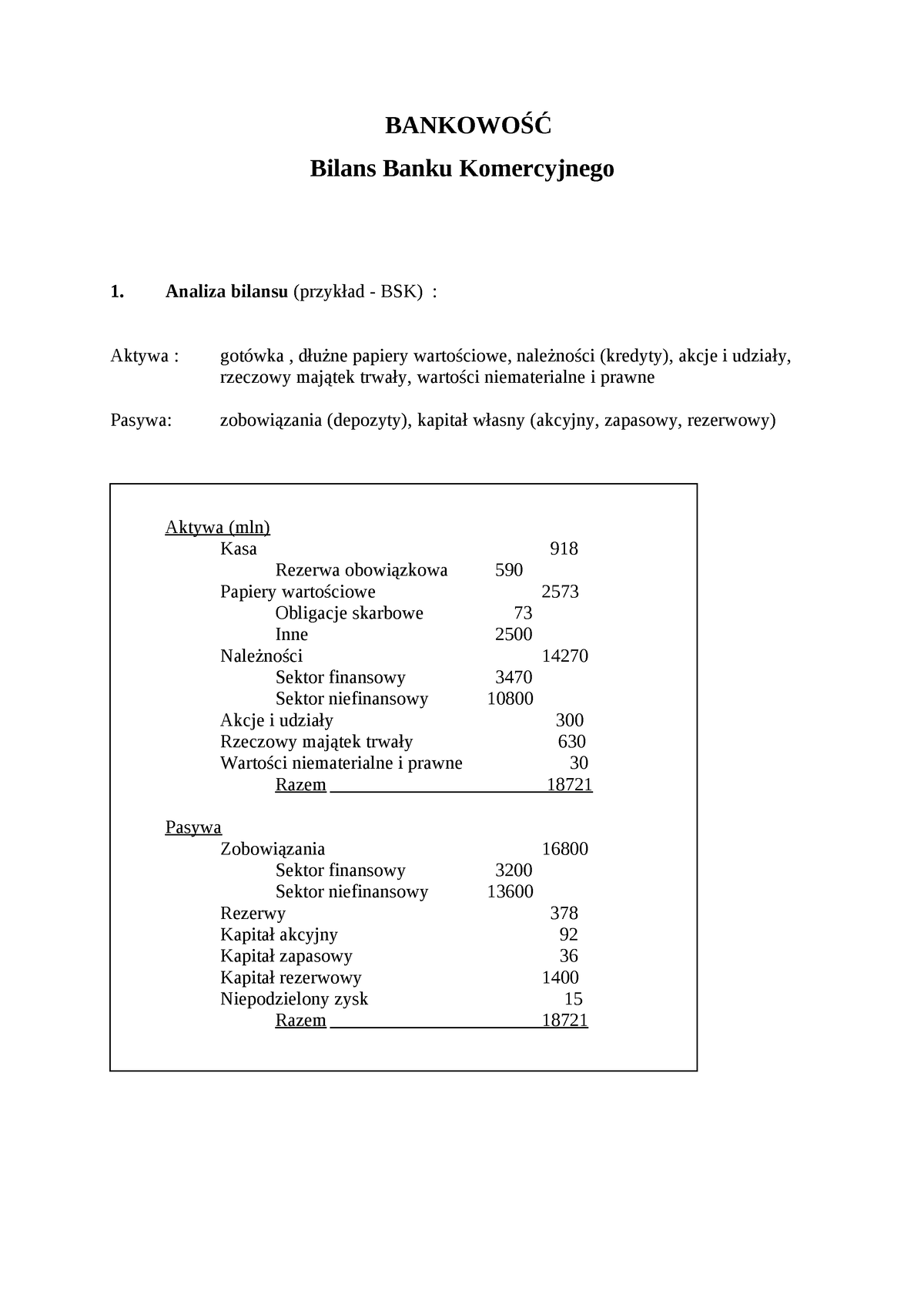 Bankowość Bilans Banku Test BankowoŚĆ Bilans Banku Komercyjnego 1 Analiza Bilansu 4614