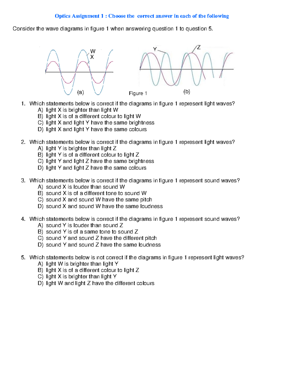 2021 Optics assignment 1 - Optics Assignment 1 : Choose the correct ...