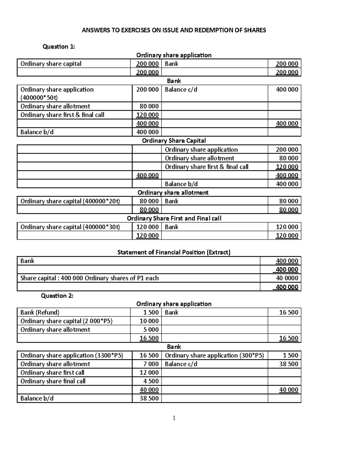 Answers TO Exercises ON Issue AND Redemption OF Shares - ANSWERS TO ...
