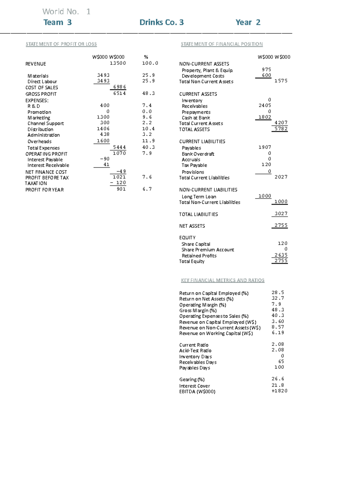 year-2-results-notes-studocu