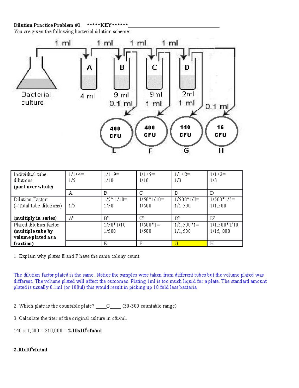 Lab 7 - Lab 7 will help with measuring the dilation for this class. The ...