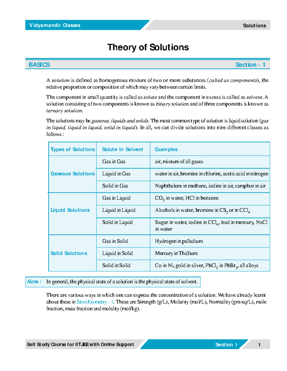 Solutions - Normal PDFs - Vidyamandir Classes Solutions BASICS Section ...