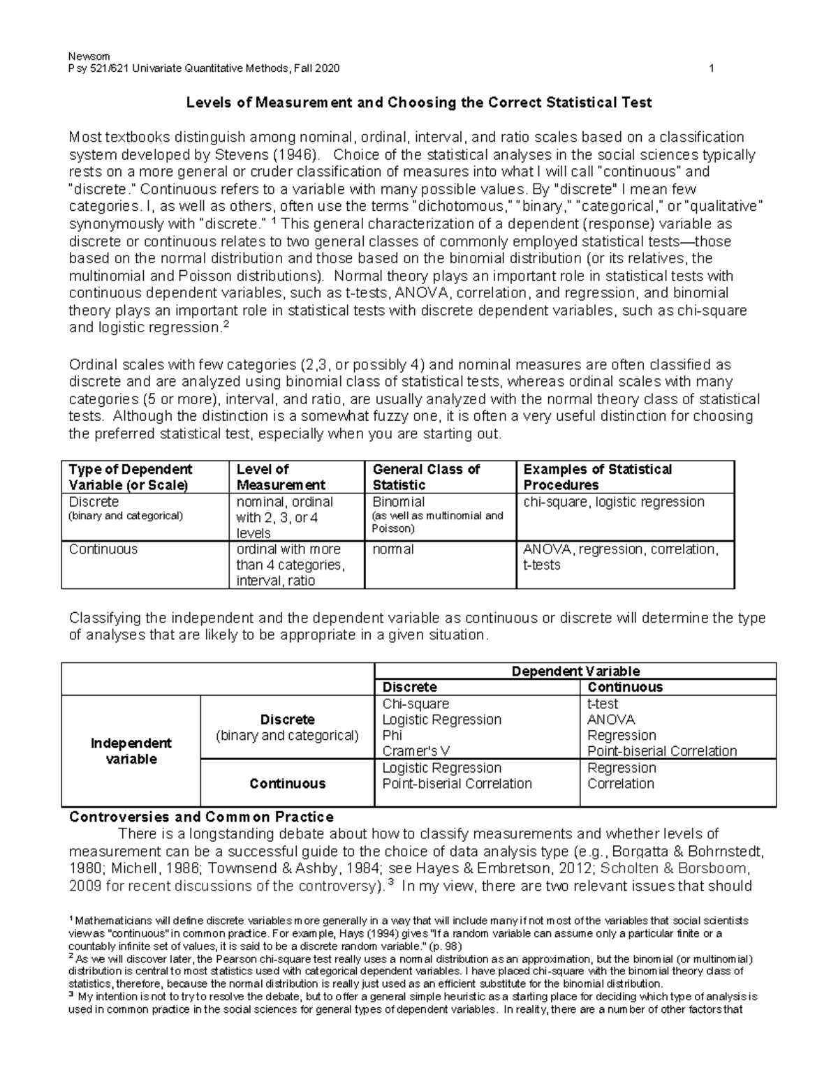 levels-of-measurement-ghjjjj-newsom-psy-521-621-univariate