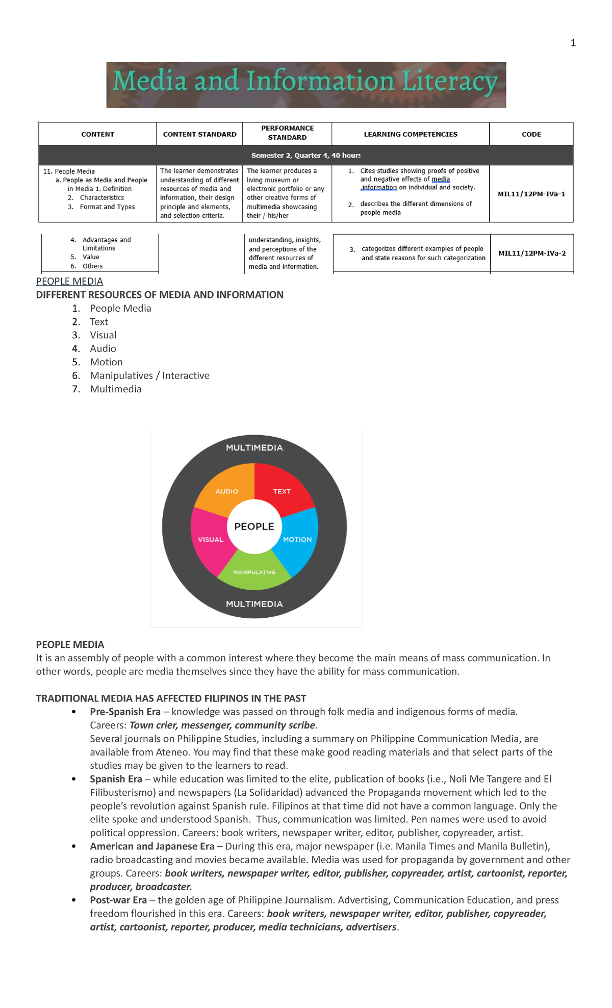 MIL Q2 Reading MOD1 - MEDIA AND INFOR LITERACY - 1 PEOPLE MEDIA ...