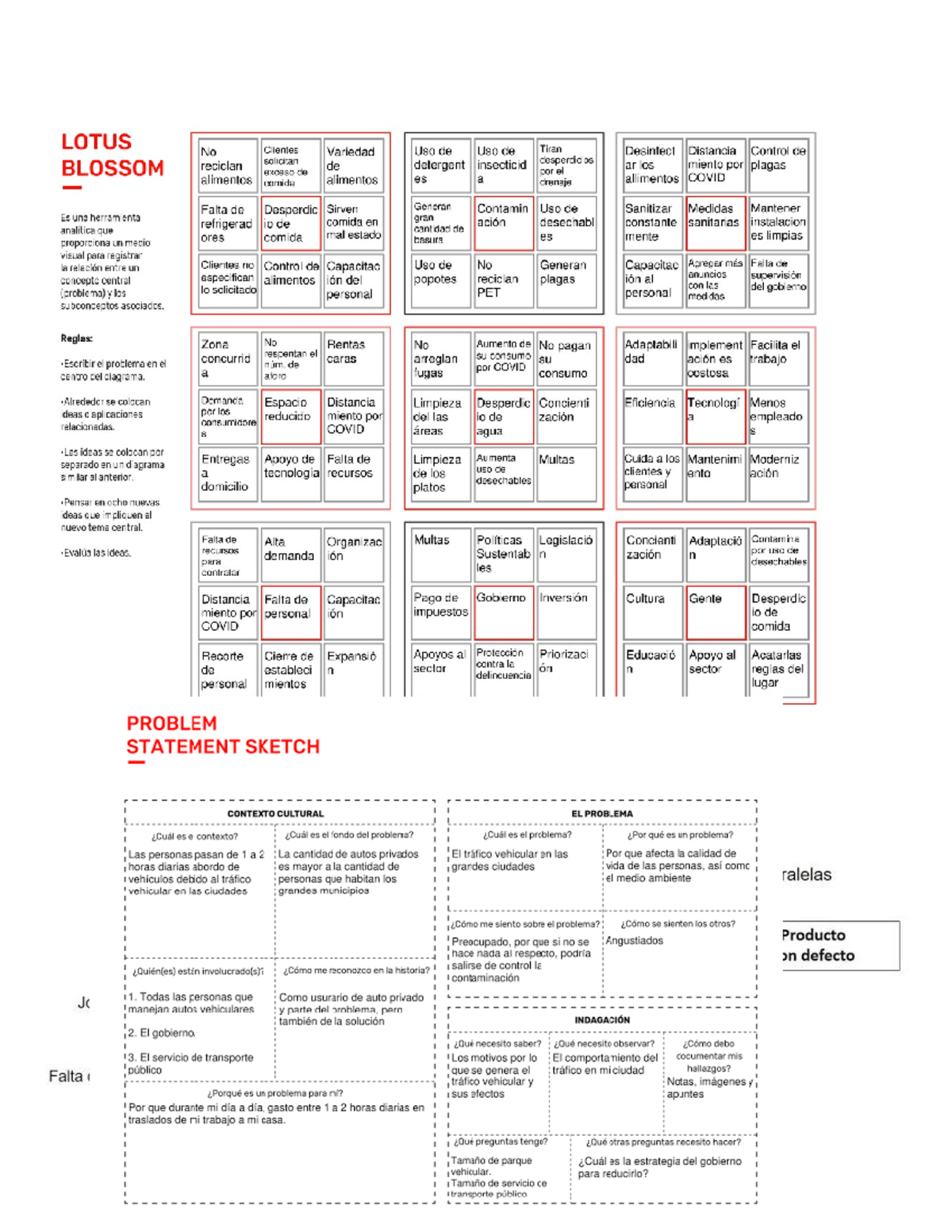 A7 MJMG - Empatía - Empatia para resolver - Studocu