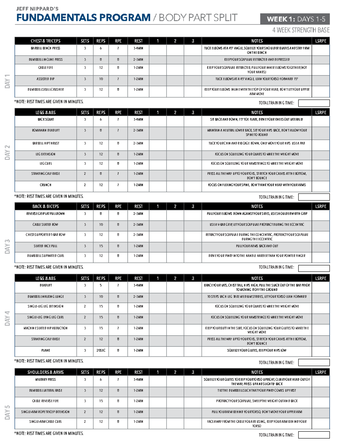 Fundamentals Hypertrophy - CHEST & TRICEPS SETS REPS RPE REST 1 2 3 ...