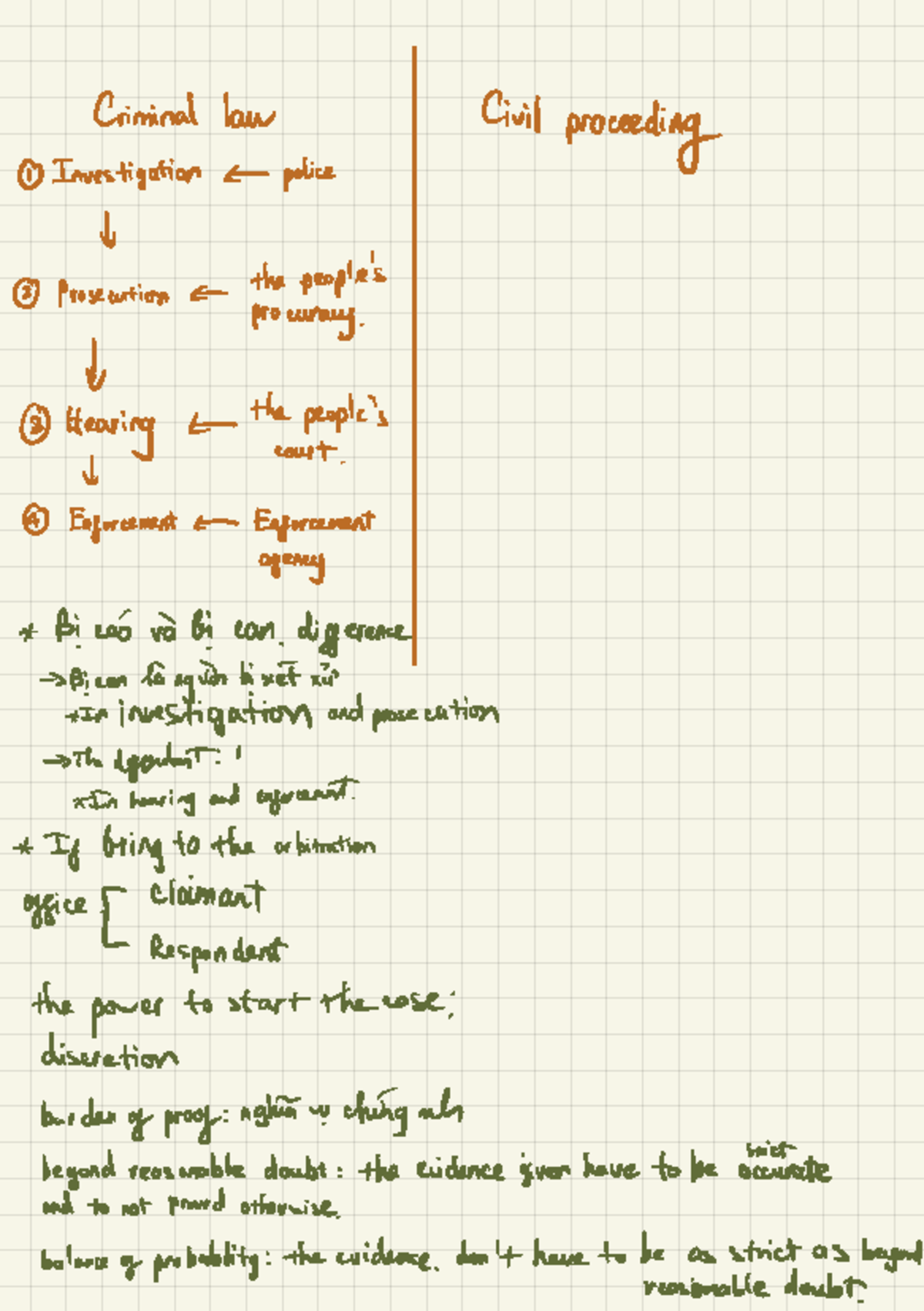 Criminal law Civil proceeding - Criminal law Civil proceeding 0 ...