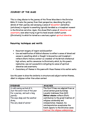 Hollow Men Analysis Table - Hollow Men What Is The Poem About ...