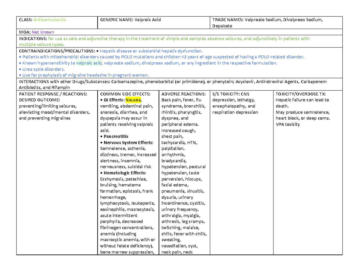 valproic-acid-med-card-class-anticonvulsants-generic-name-valproic