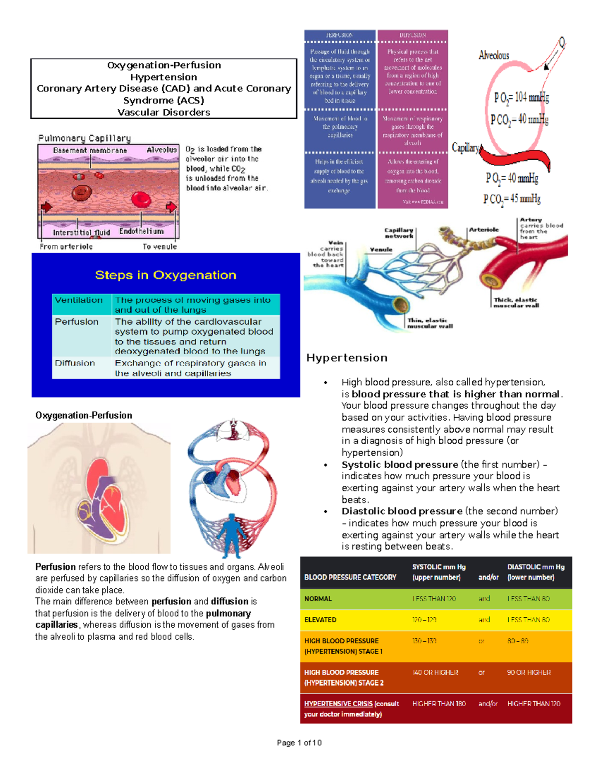 112 transes week 4 - It was very helpful for me to use this notes ...