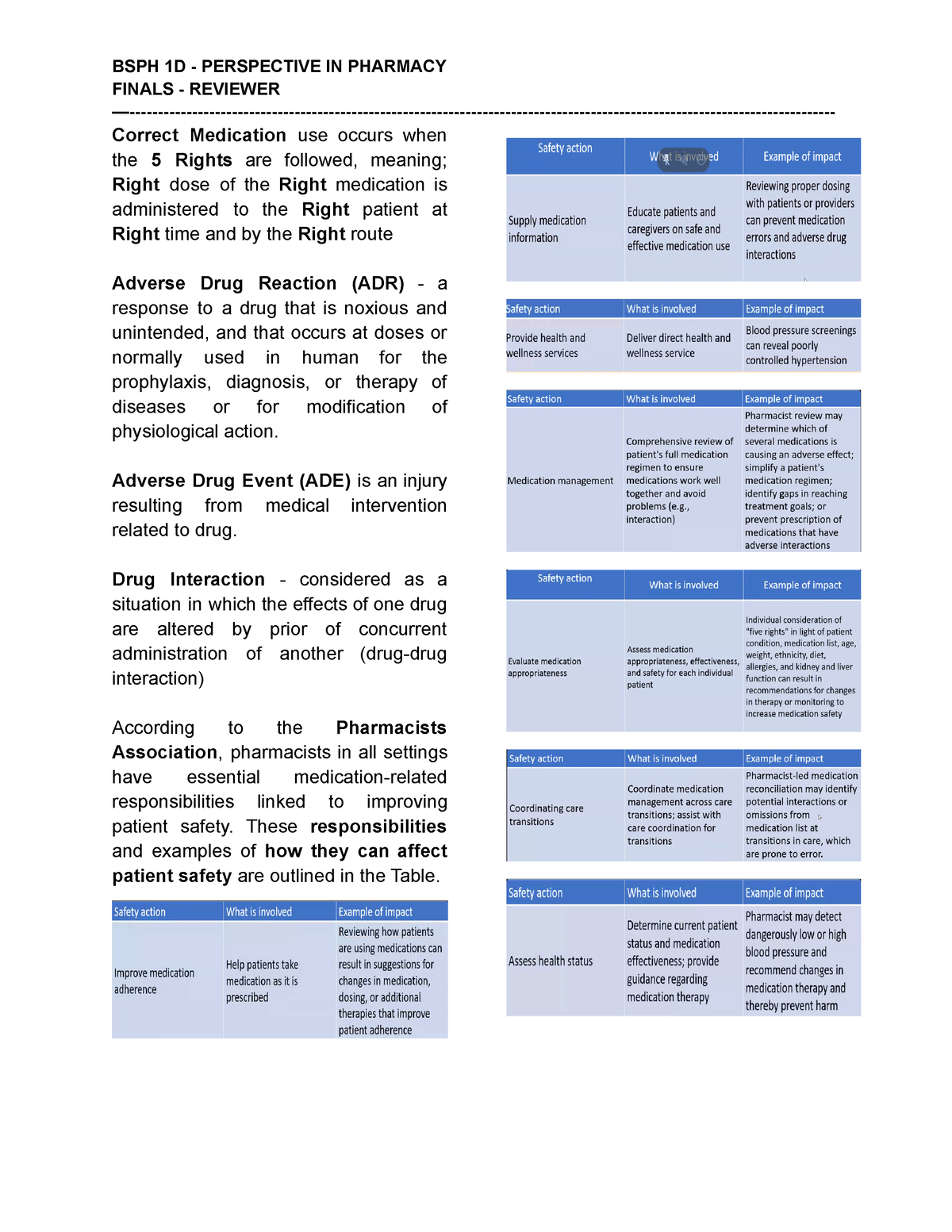 Perspective IN Pharmacy Reviewer 12 07 2022 FINALS REVIEWER   Thumb 1200 1553 