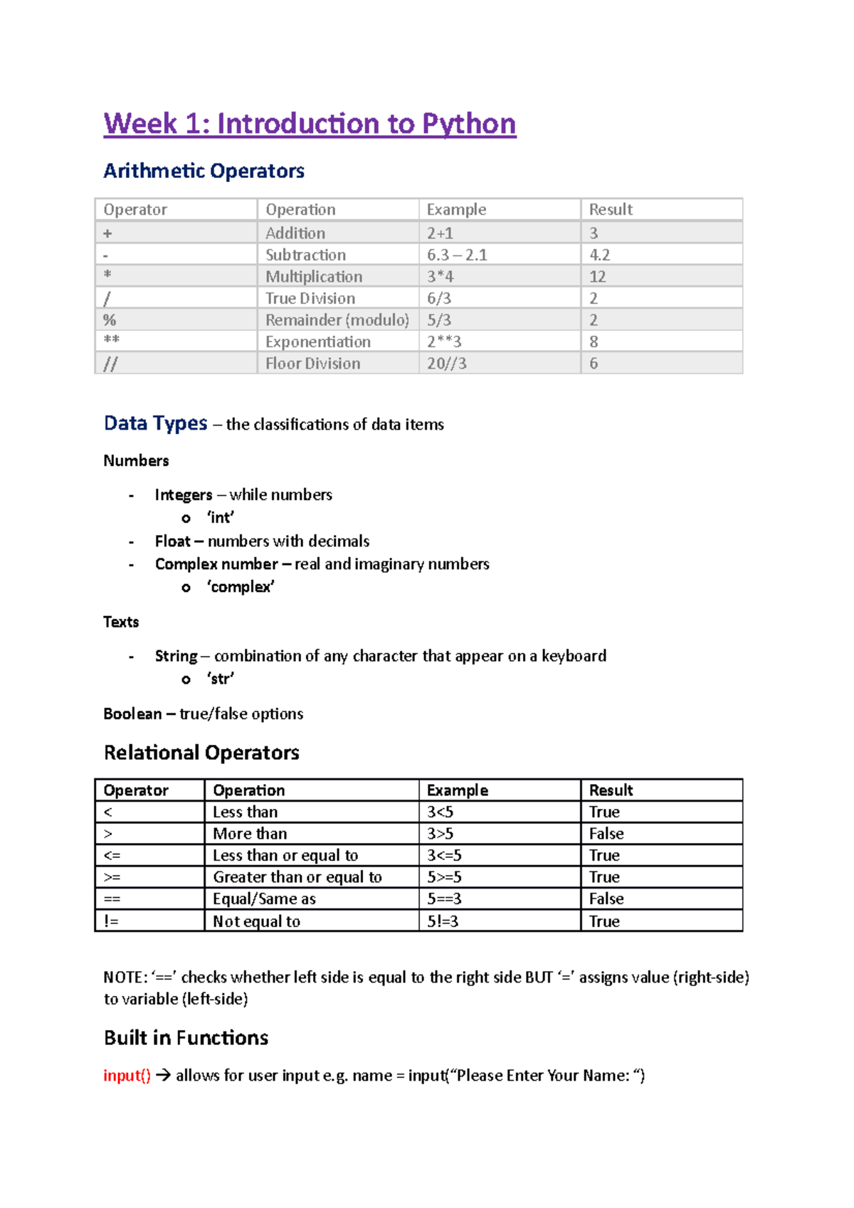 Quiz 1 sheet - Quiz 1 Summary - Week 1: Introduction to Python ...