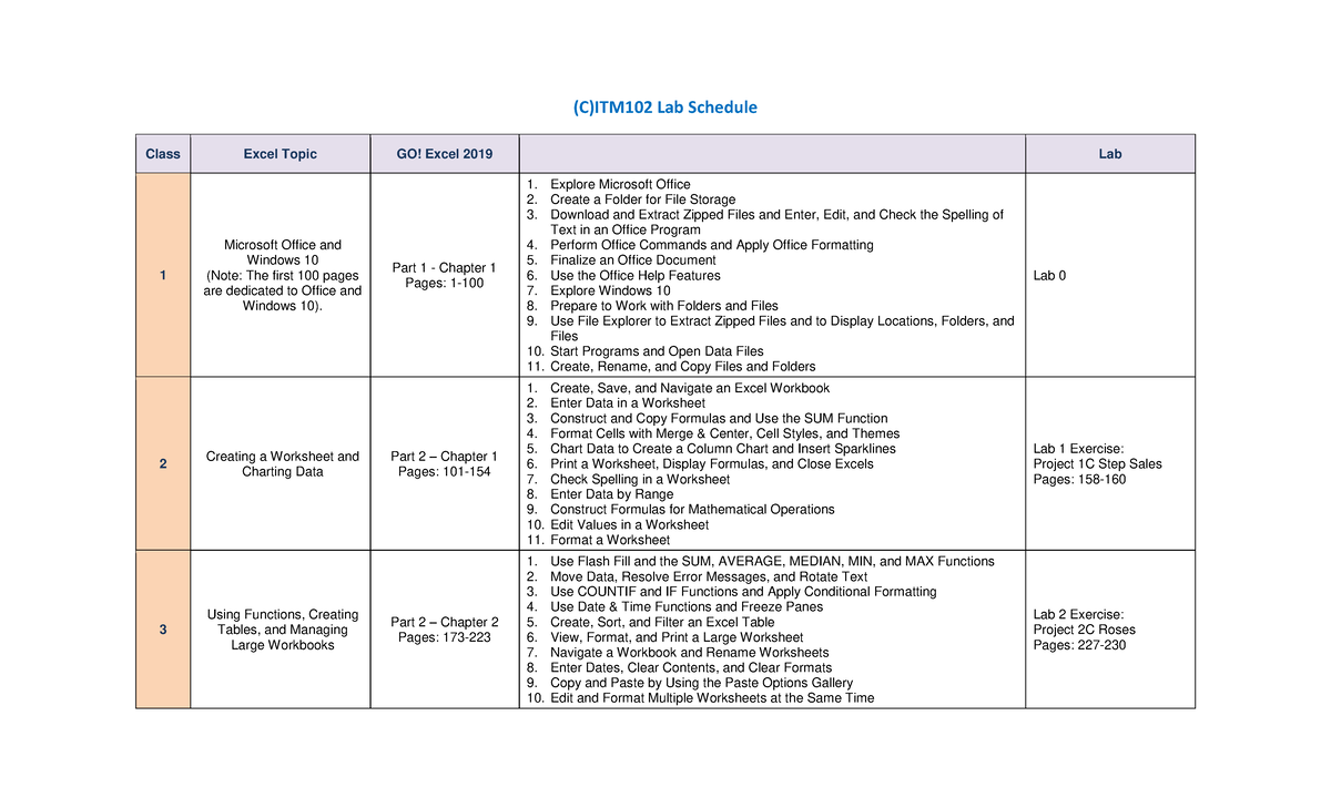 ITM102 Lab Schedule F2022 - (C)ITM 102 Lab Schedule Class Excel Topic ...