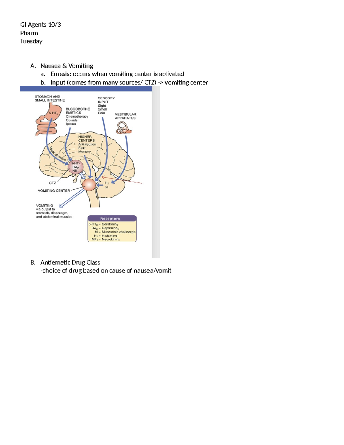 GI Agents 10:3 - GI Agents 10/ Pharm Tuesday A. Nausea & Vomiting a ...