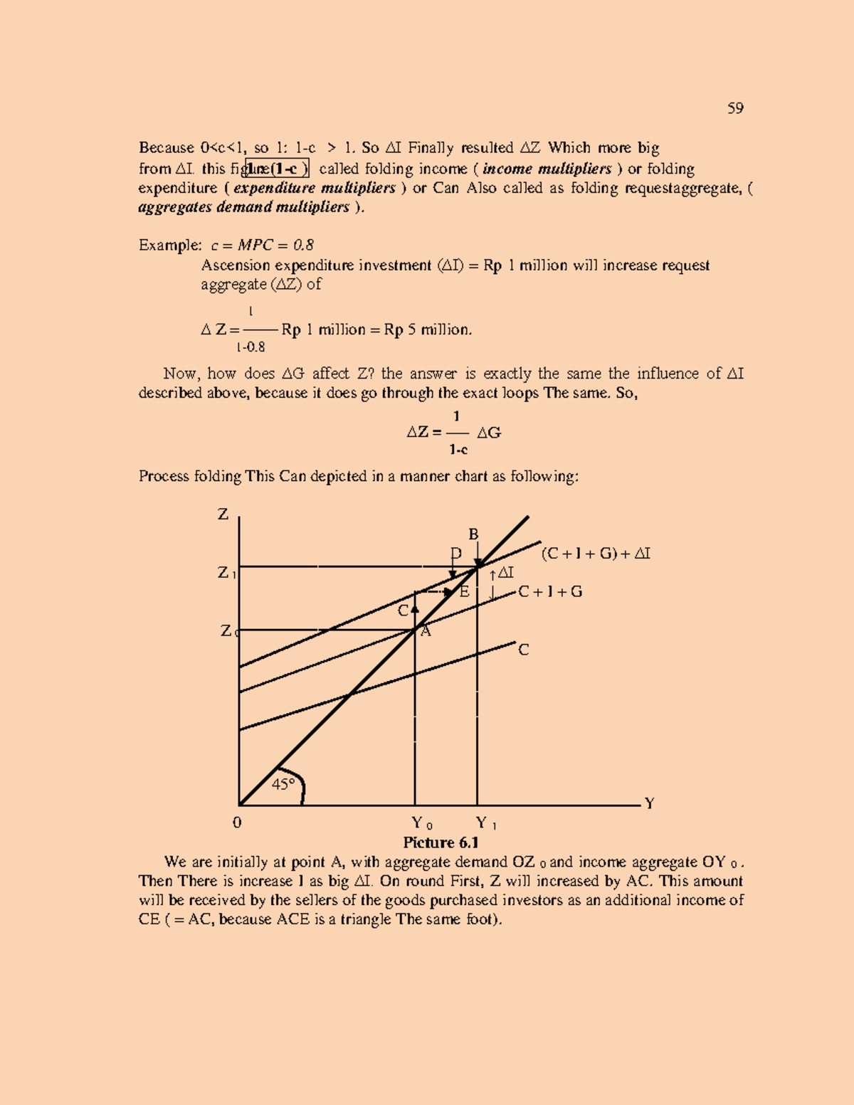 Macroeconomics Class Notes-34 - 59 1 : (1-c ) Because 0