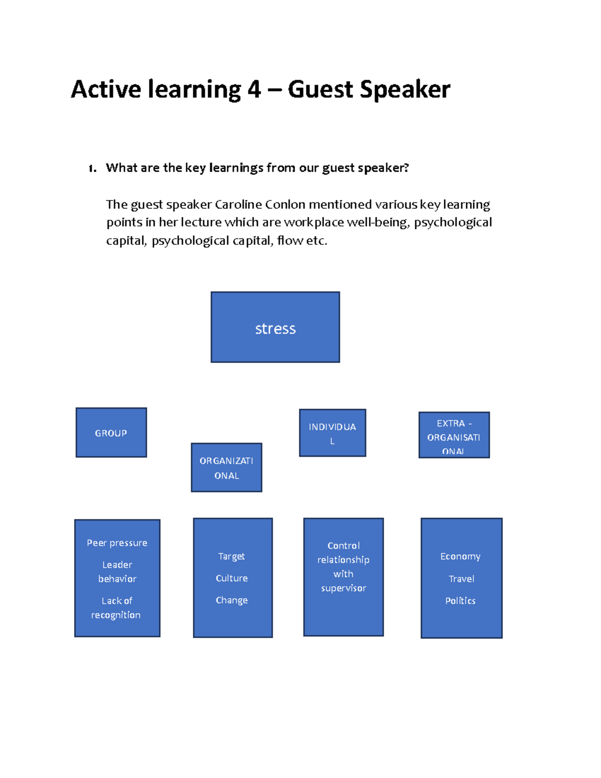 Active learning 4 - dutrj5fu - Active learning 4 – Guest Speaker 1 ...