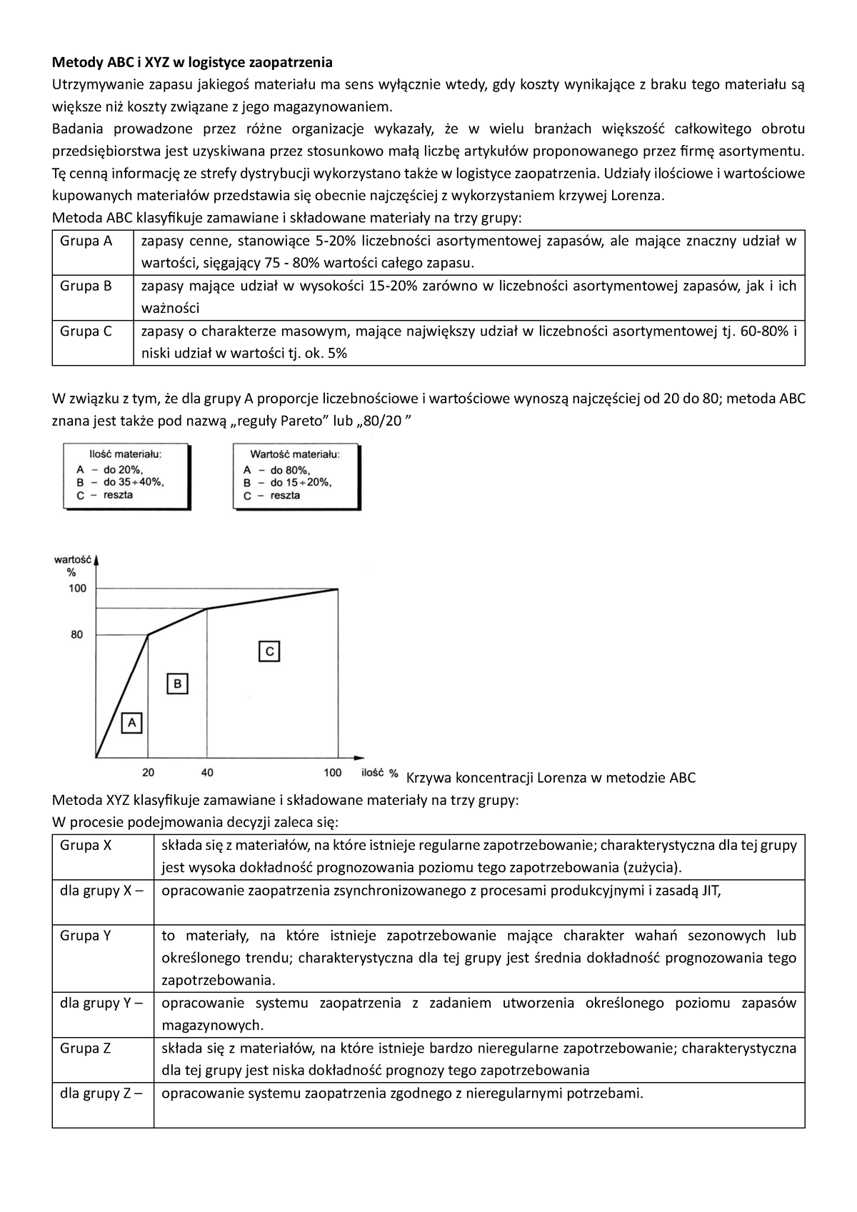 Metody ABC I XYZ W Logistyce Zaopatrzenia - Metody ABC I XYZ W ...