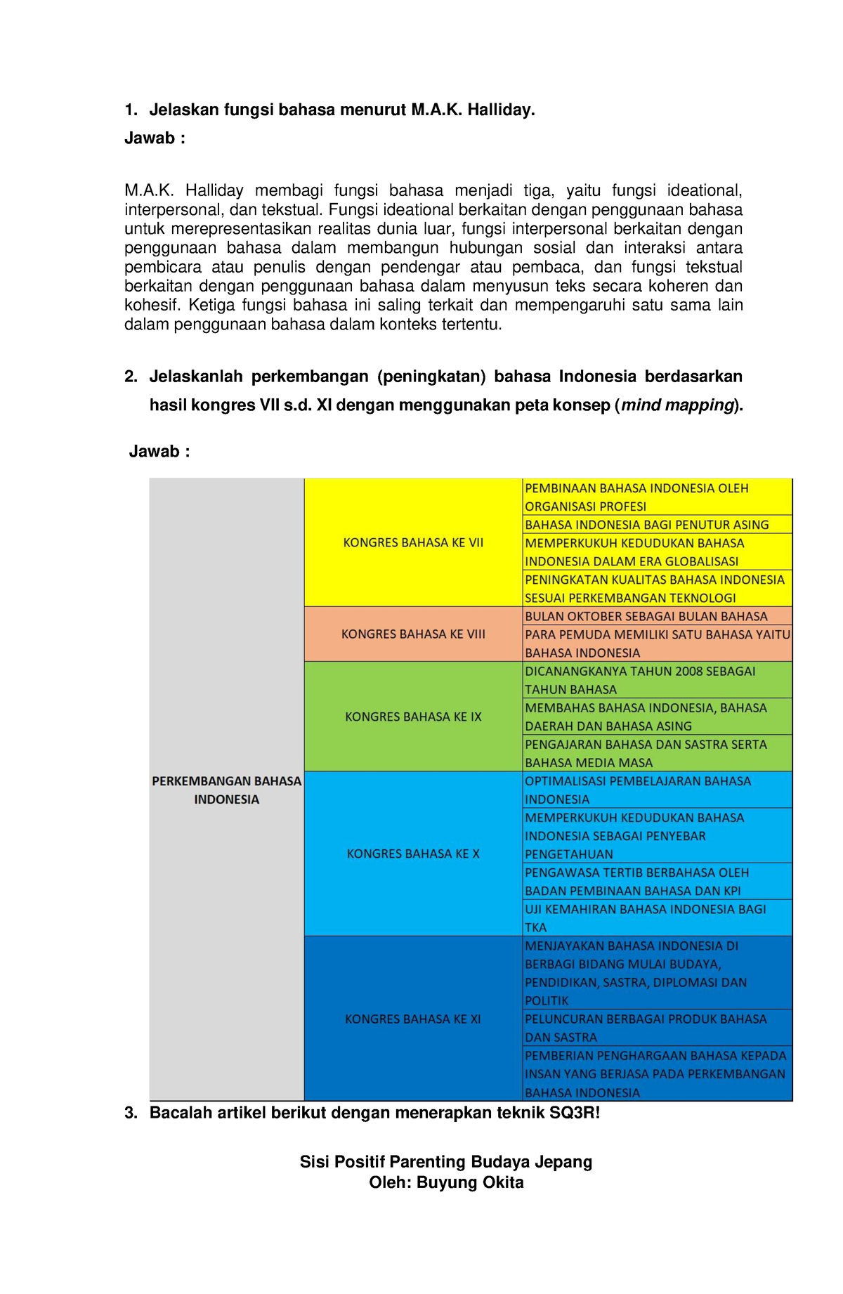 Tugas 1 Bahasa Indonesia - Jelaskan Fungsi Bahasa Menurut M.A. Halliday ...