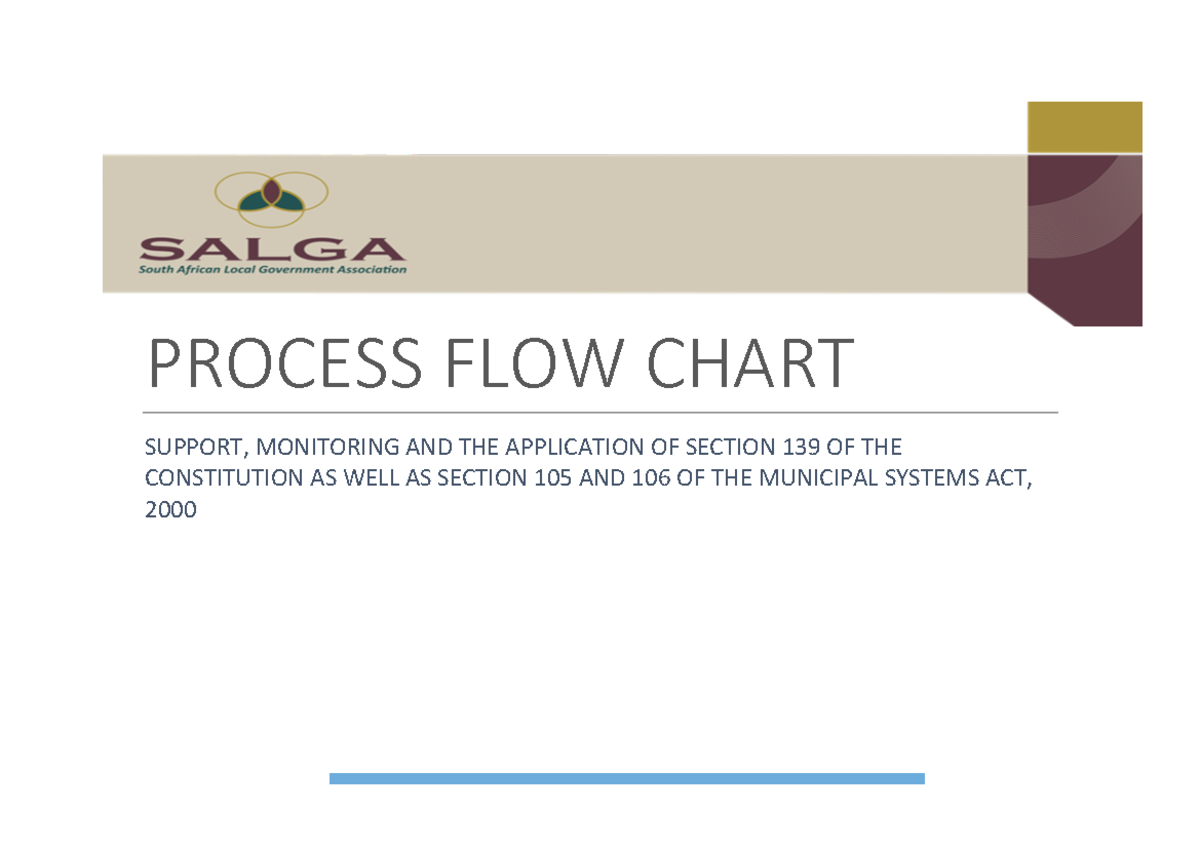 The process applicationof section 139, 105 and 106 - PROCESS FLOW CHART ...