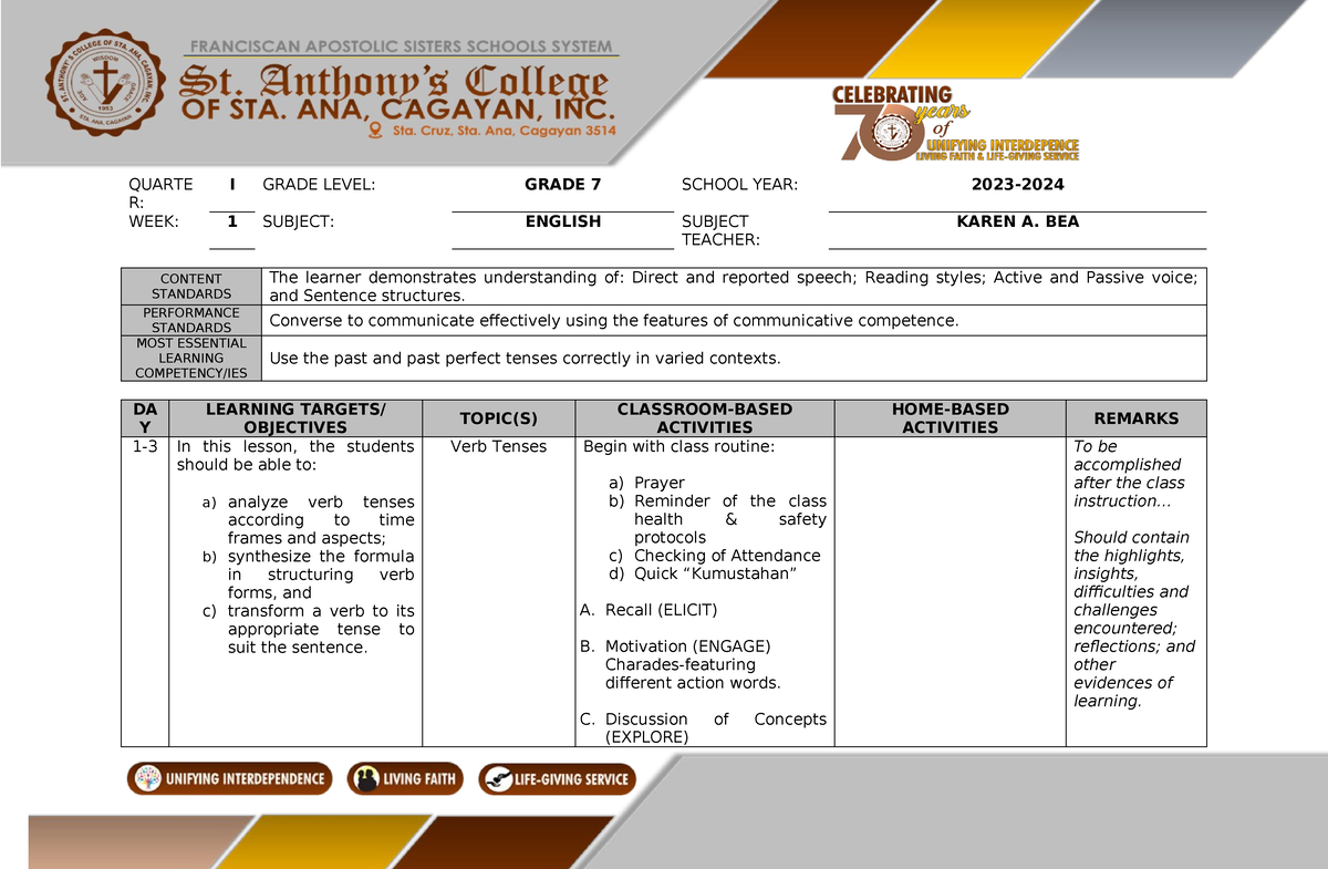 WLP Q1(1)-Verb Tenses - QUARTE R: I GRADE LEVEL: GRADE 7 SCHOOL YEAR ...