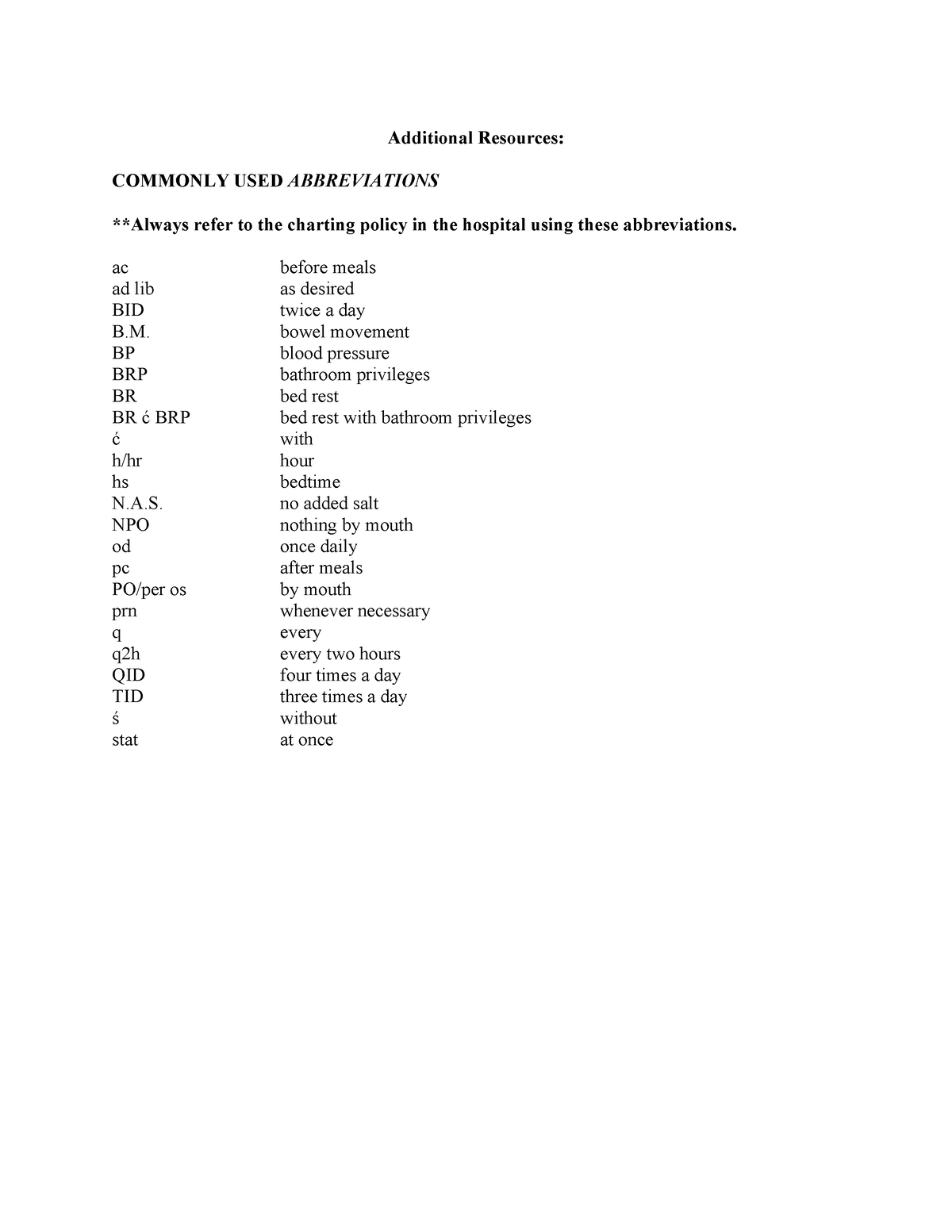 Commonly used abbreviations Additional Resources COMMONLY USED