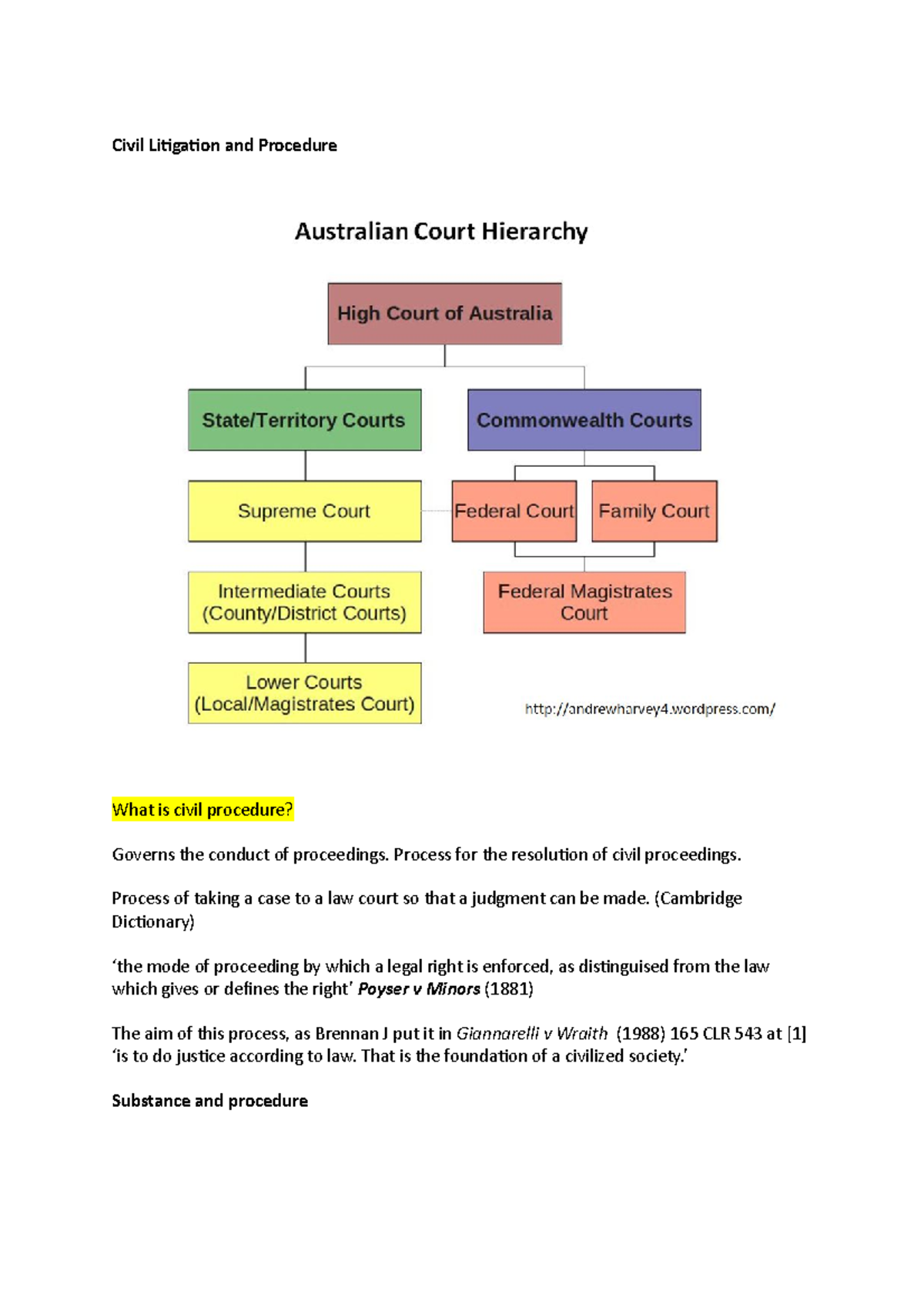 Civil Procedure Notes - Module 1 And 2 - Civil Litigation And Procedure ...