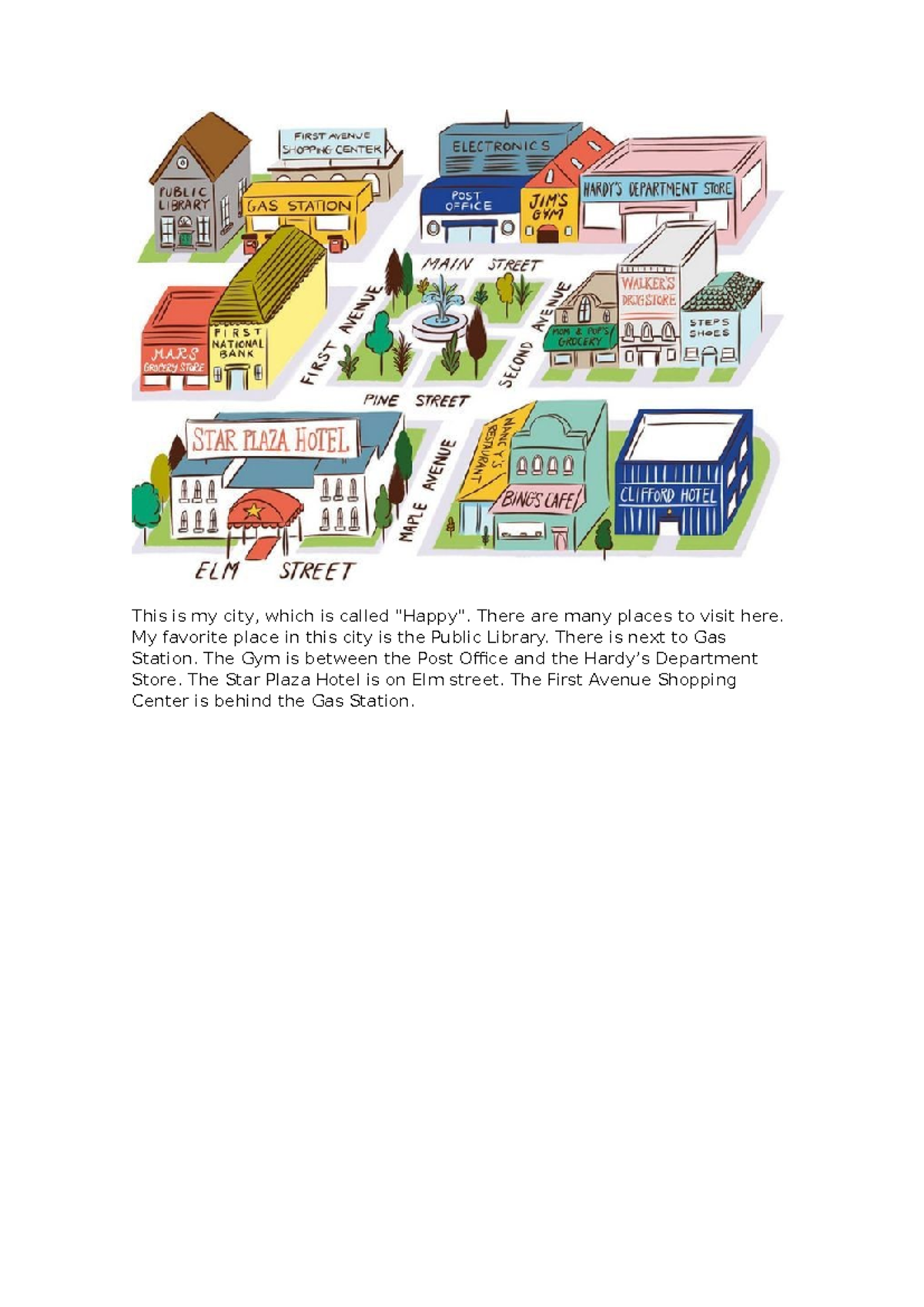 This is my city xdxd Ingles II This is my