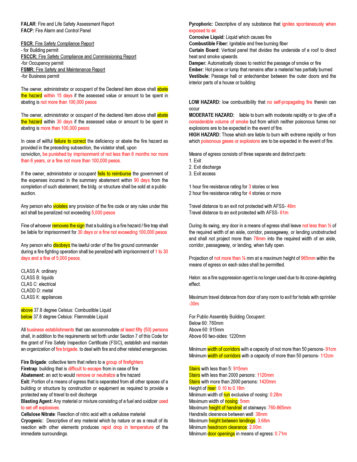 RA 9514 - FIRE CODE - National Electrical Code 2011 - FALAR: Fire and ...