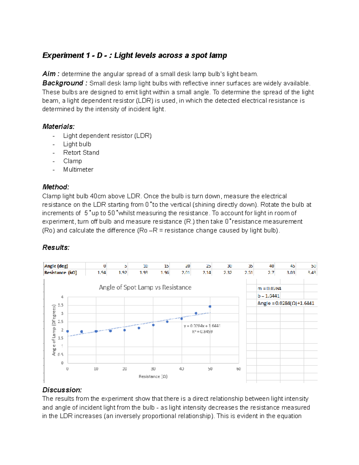 Data Analysis Report Experiment 1 D Light levels across a spot
